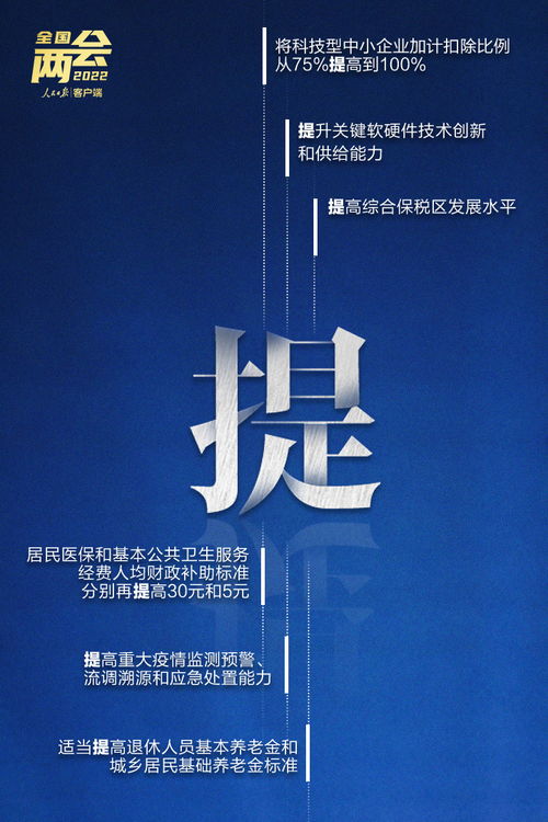 劃重點 10個關鍵字讀懂政府工作報告中的網絡文化經營